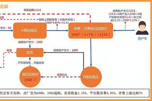 ?乔治31分 莱昂纳德22+6 哈登15+10 快船再胜开拓者